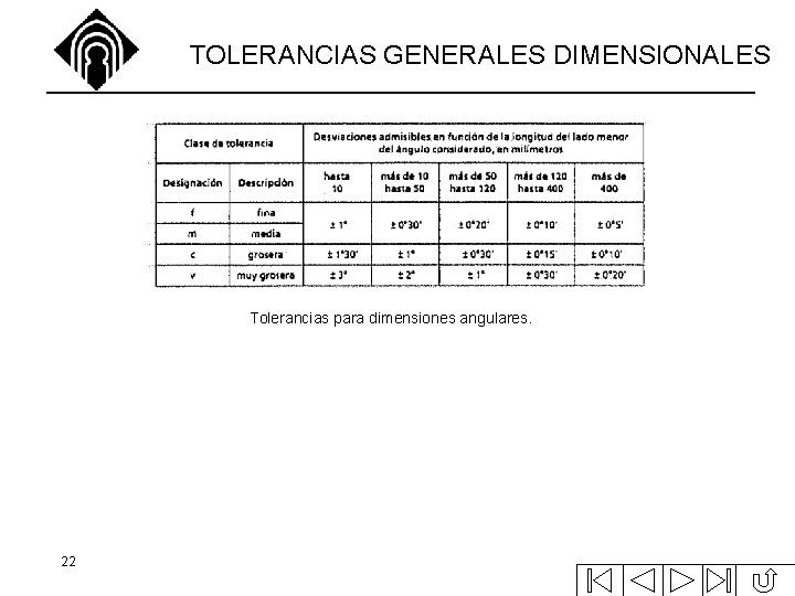 TOLERANCIAS GENERALES DIMENSIONALES Tolerancias para dimensiones angulares. 22 