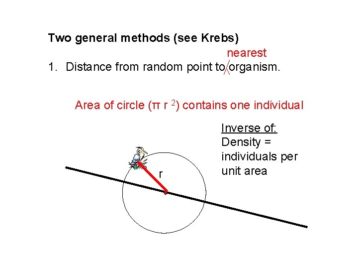 Two general methods (see Krebs) nearest 1. Distance from random point to organism. Area