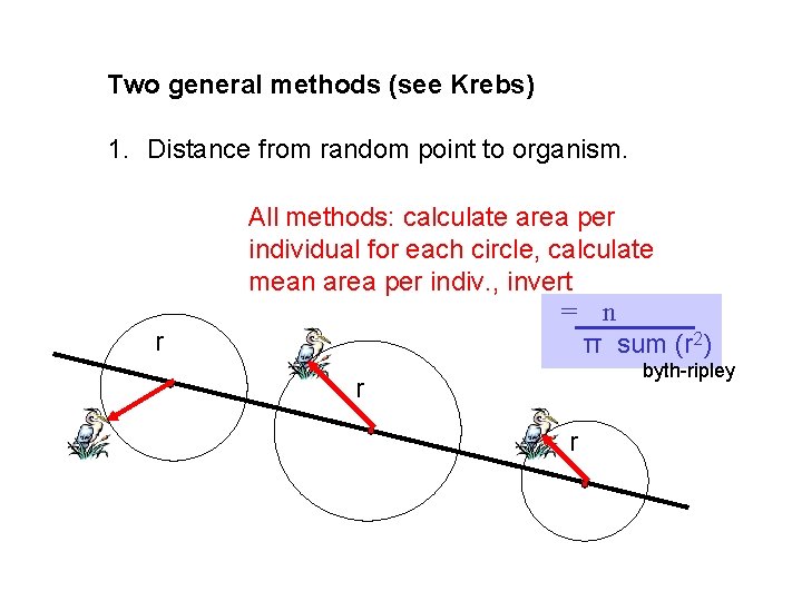 Two general methods (see Krebs) 1. Distance from random point to organism. r All