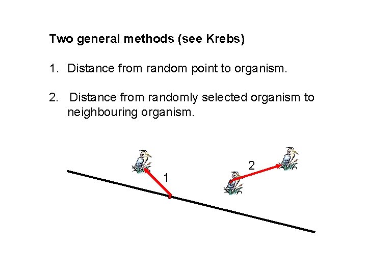 Two general methods (see Krebs) 1. Distance from random point to organism. 2. Distance
