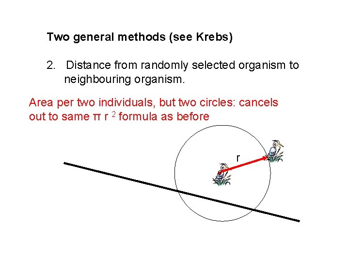 Two general methods (see Krebs) 2. Distance from randomly selected organism to neighbouring organism.