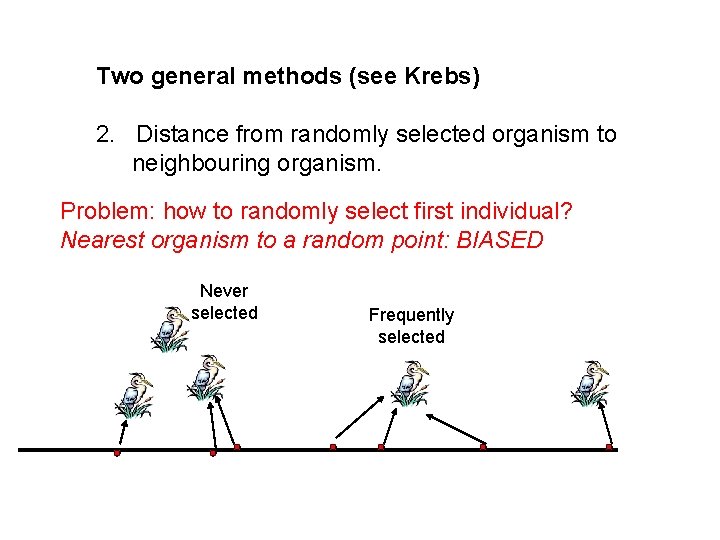 Two general methods (see Krebs) 2. Distance from randomly selected organism to neighbouring organism.