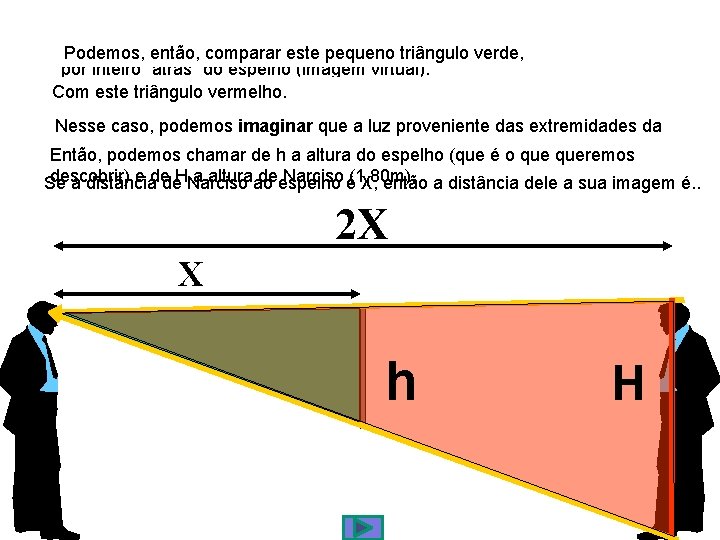 Para que Narciso se veja por inteiro, é necessário que sua imagem se forme Para que Narciso se veja por inteiro, é necessário que sua imagem se forme