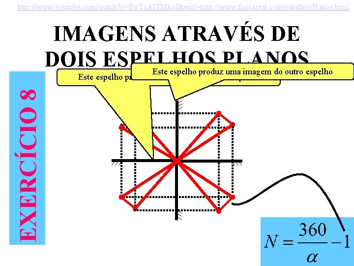 http: //www. youtube. com/watch? v=By. Yc. AITMho. I&eurl=http: //www. fisicareal. com/espelhos. Planos. html IMAGENS http: //www. youtube. com/watch? v=By. Yc. AITMho. I&eurl=http: //www. fisicareal. com/espelhos. Planos. html IMAGENS