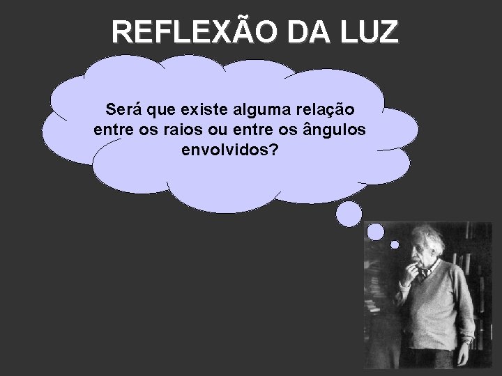 REFLEXÃO DA LUZ Será que existe alguma relação entre os raios ou entre os REFLEXÃO DA LUZ Será que existe alguma relação entre os raios ou entre os