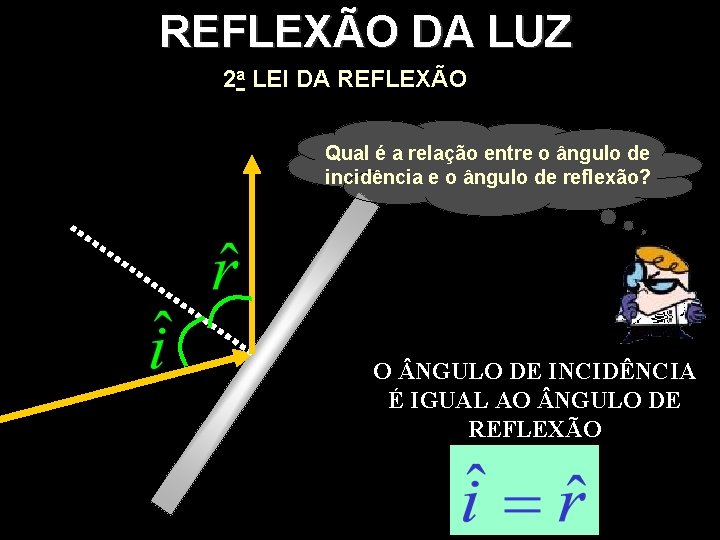 REFLEXÃO DA LUZ 2 a LEI DA REFLEXÃO Qual é a relação entre o REFLEXÃO DA LUZ 2 a LEI DA REFLEXÃO Qual é a relação entre o