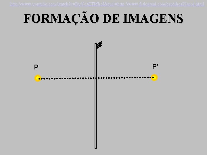 http: //www. youtube. com/watch? v=By. Yc. AITMho. I&eurl=http: //www. fisicareal. com/espelhos. Planos. html FORMAÇÃO http: //www. youtube. com/watch? v=By. Yc. AITMho. I&eurl=http: //www. fisicareal. com/espelhos. Planos. html FORMAÇÃO