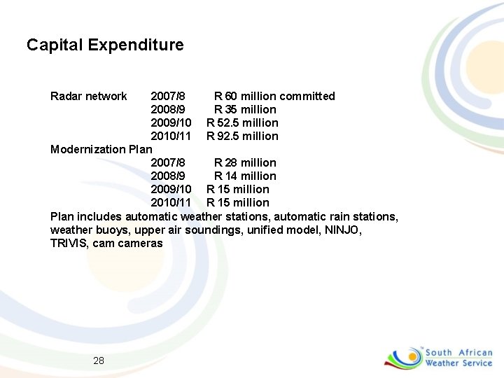 Capital Expenditure Radar network 2007/8 R 60 million committed 2008/9 R 35 million 2009/10