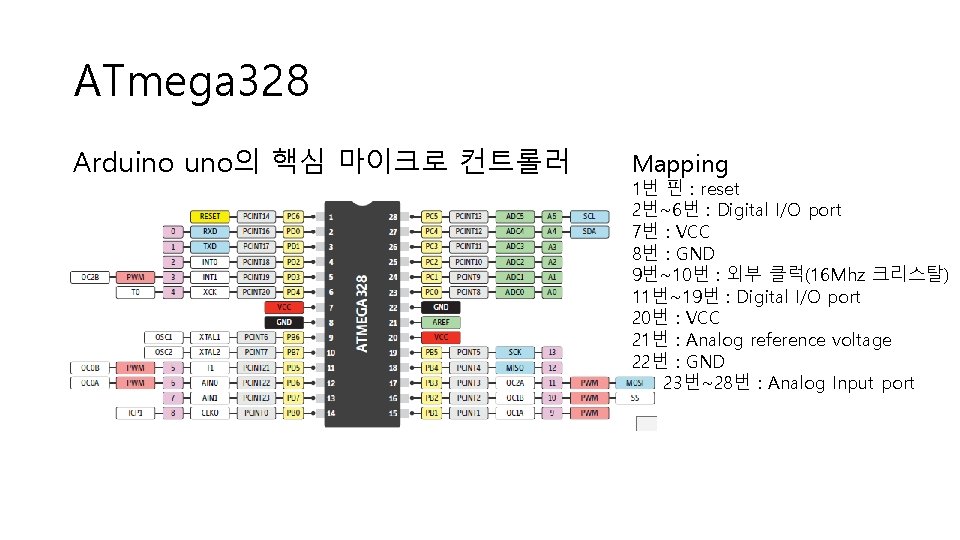 ATmega 328 Arduino uno의 핵심 마이크로 컨트롤러 Mapping 1번 핀 : reset 2번~6번 :