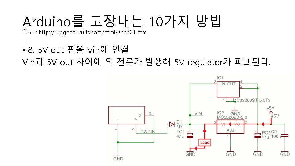 Arduino를 고장내는 10가지 방법 원문 : http: //ruggedcircuits. com/html/ancp 01. html • 8. 5