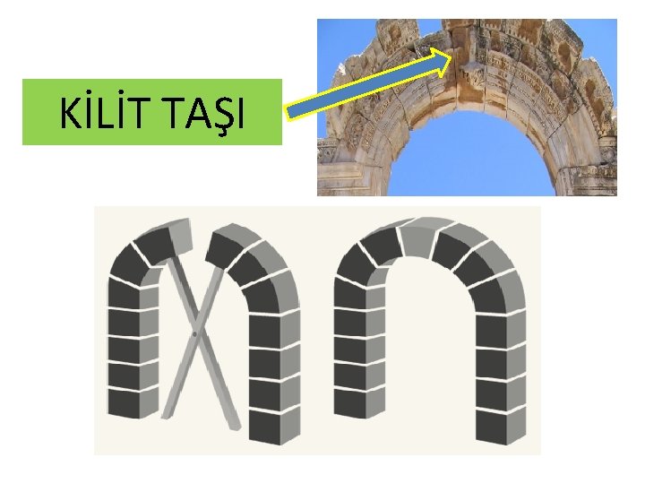 KİLİT TAŞI KİLİT TAŞI