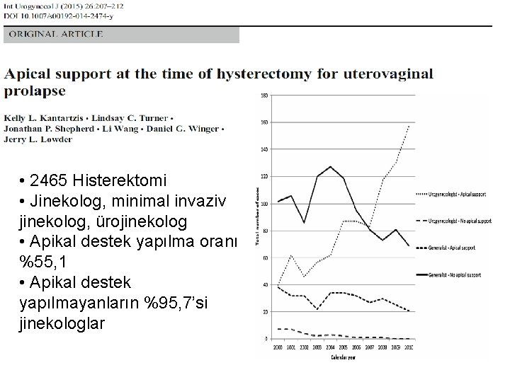 • 2465 Histerektomi • Jinekolog, minimal invaziv jinekolog, ürojinekolog • Apikal destek yapılma • 2465 Histerektomi • Jinekolog, minimal invaziv jinekolog, ürojinekolog • Apikal destek yapılma