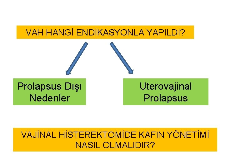 VAH HANGİ ENDİKASYONLA YAPILDI? Prolapsus Dışı Nedenler Uterovajinal Prolapsus VAJİNAL HİSTEREKTOMİDE KAFIN YÖNETİMİ NASIL VAH HANGİ ENDİKASYONLA YAPILDI? Prolapsus Dışı Nedenler Uterovajinal Prolapsus VAJİNAL HİSTEREKTOMİDE KAFIN YÖNETİMİ NASIL