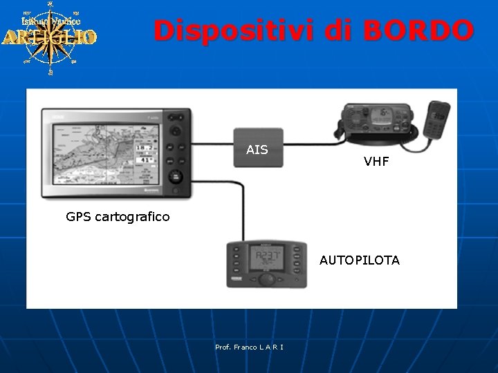 Dispositivi di BORDO AIS VHF GPS cartografico AUTOPILOTA Prof. Franco L A R I