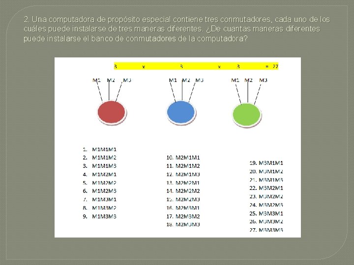 2. Una computadora de propósito especial contiene tres conmutadores, cada uno de los cuáles