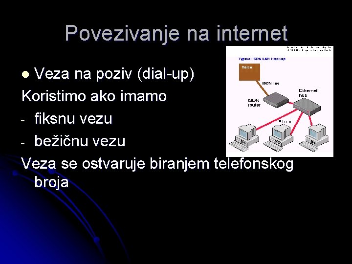 Povezivanje na internet Veza na poziv (dial-up) Koristimo ako imamo - fiksnu vezu -