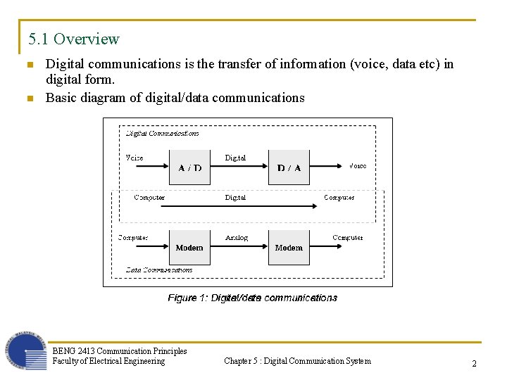 5. 1 Overview n n Digital communications is the transfer of information (voice, data