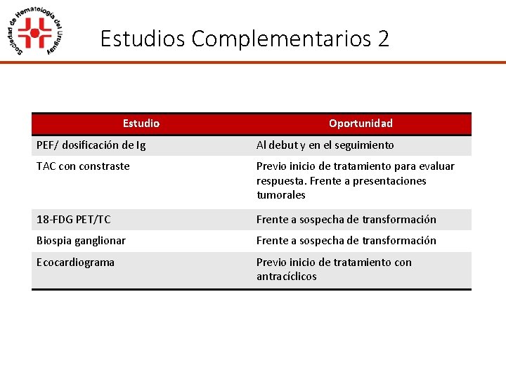 Estudios Complementarios 2 Estudio Oportunidad PEF/ dosificación de Ig Al debut y en el