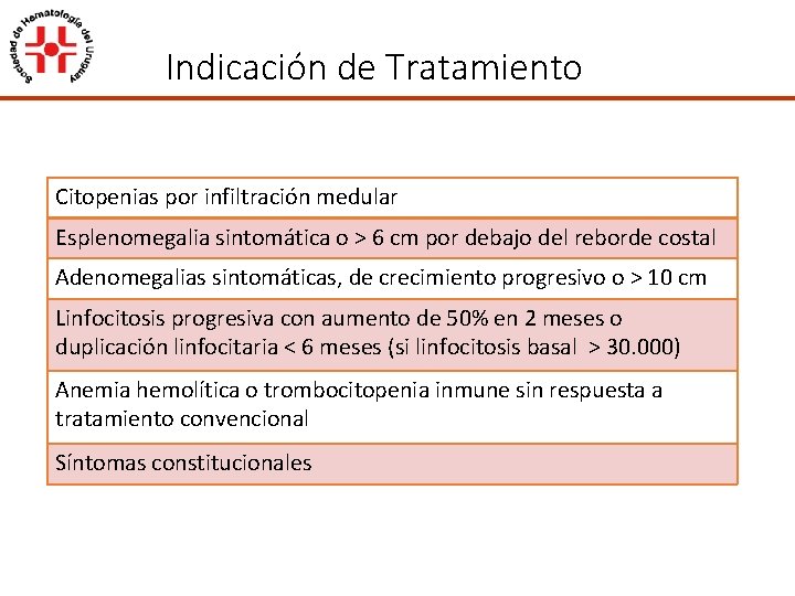 Indicación de Tratamiento Citopenias por infiltración medular Esplenomegalia sintomática o > 6 cm por