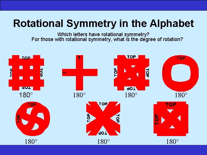 www. numeracysoftware. com Rotational Symmetry in the Alphabet Which letters have rotational symmetry? For