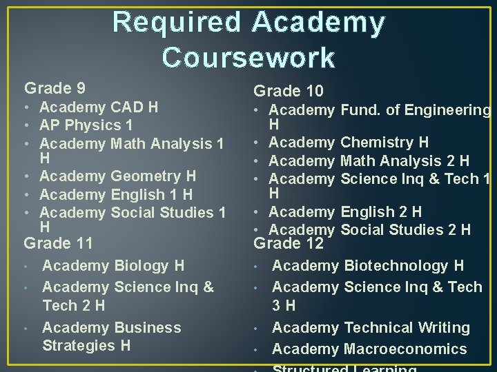 Required Academy Coursework Grade 9 • Academy CAD H • AP Physics 1 • Required Academy Coursework Grade 9 • Academy CAD H • AP Physics 1 •