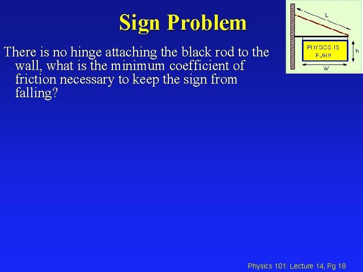 Sign Problem There is no hinge attaching the black rod to the wall, what