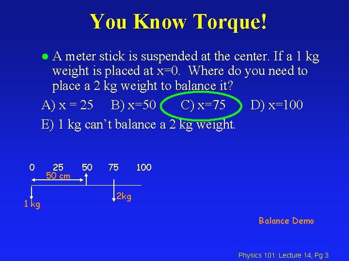 You Know Torque! A meter stick is suspended at the center. If a 1