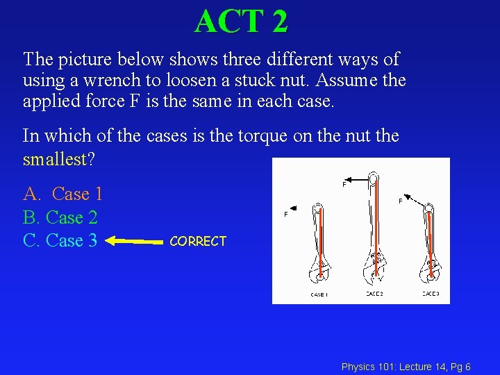 ACT 2 The picture below shows three different ways of using a wrench to