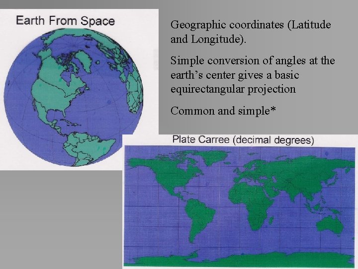 Geographic coordinates (Latitude and Longitude). Simple conversion of angles at the earth’s center gives