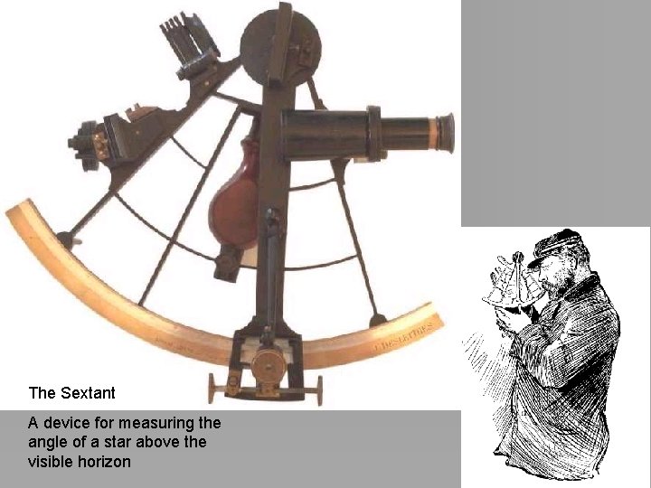 The Sextant A device for measuring the angle of a star above the visible