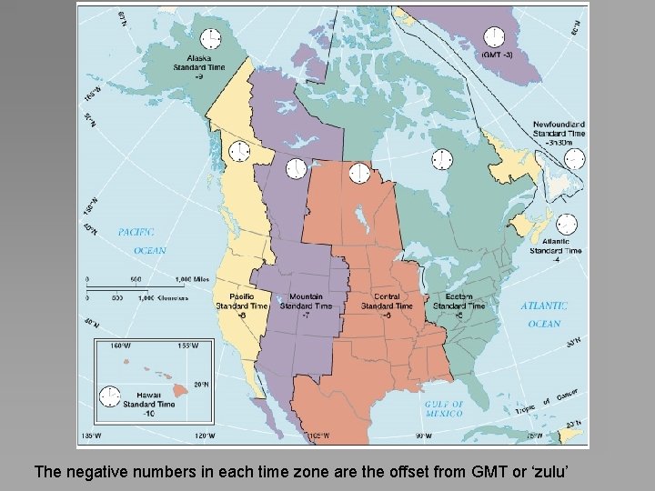 The negative numbers in each time zone are the offset from GMT or ‘zulu’