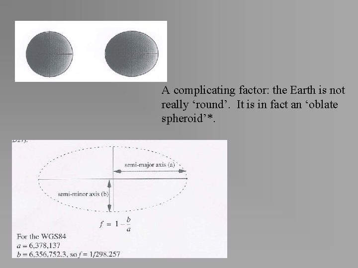 A complicating factor: the Earth is not really ‘round’. It is in fact an