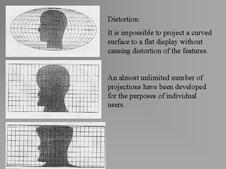 Distortion: It is impossible to project a curved surface to a flat display without