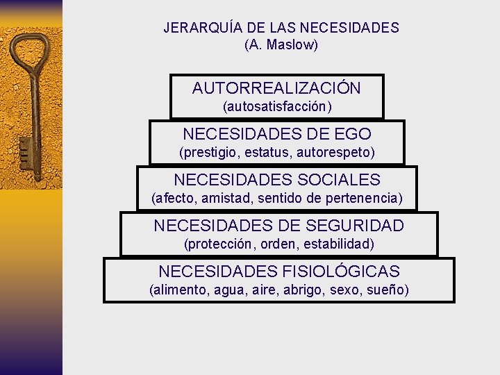 JERARQUÍA DE LAS NECESIDADES (A. Maslow) AUTORREALIZACIÓN (autosatisfacción) NECESIDADES DE EGO (prestigio, estatus, autorespeto) JERARQUÍA DE LAS NECESIDADES (A. Maslow) AUTORREALIZACIÓN (autosatisfacción) NECESIDADES DE EGO (prestigio, estatus, autorespeto)