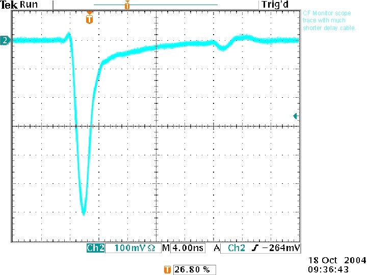 CF Monitor scope trace with much shorter delay cable. 