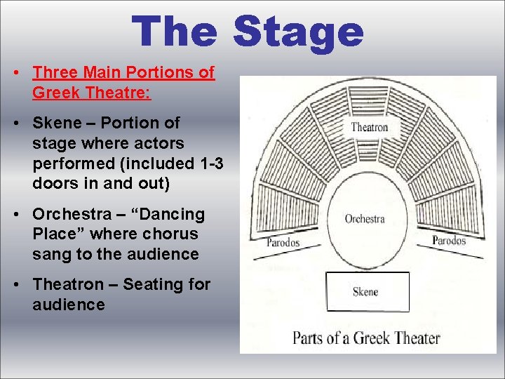 The Stage • Three Main Portions of Greek Theatre: • Skene – Portion of