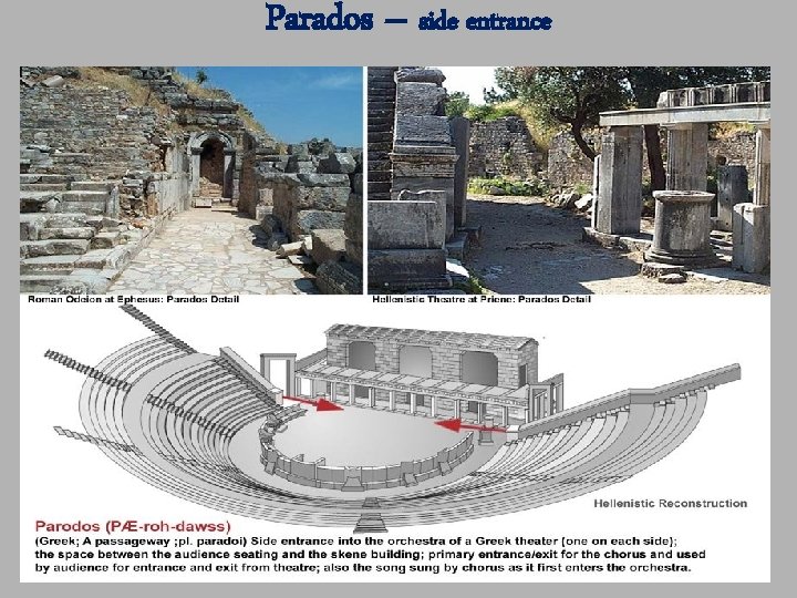 Parados – side entrance 