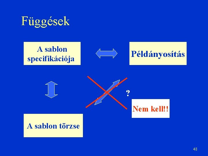 Függések A sablon specifikációja Példányosítás ? Nem kell!! A sablon törzse 48 