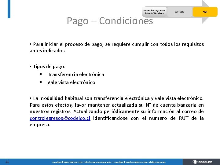 Recepción y Registro de Documentos de Pago Validación Pago – Condiciones • Para iniciar Recepción y Registro de Documentos de Pago Validación Pago – Condiciones • Para iniciar