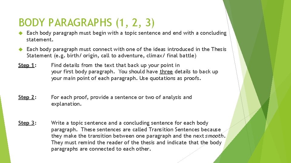 BODY PARAGRAPHS (1, 2, 3) Each body paragraph must begin with a topic sentence