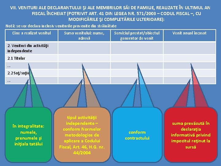 VII. VENITURI ALE DECLARANTULUI ŞI ALE MEMBRILOR SĂI DE FAMILIE, REALIZATE ÎN ULTIMUL AN