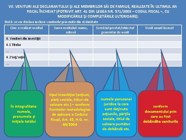 VII. VENITURI ALE DECLARANTULUI ŞI ALE MEMBRILOR SĂI DE FAMILIE, REALIZATE ÎN ULTIMUL AN