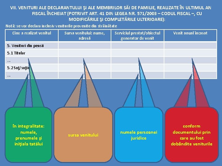 VII. VENITURI ALE DECLARANTULUI ŞI ALE MEMBRILOR SĂI DE FAMILIE, REALIZATE ÎN ULTIMUL AN