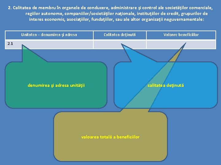 2. Calitatea de membru în organele de conducere, administrare şi control ale societăţilor comerciale,