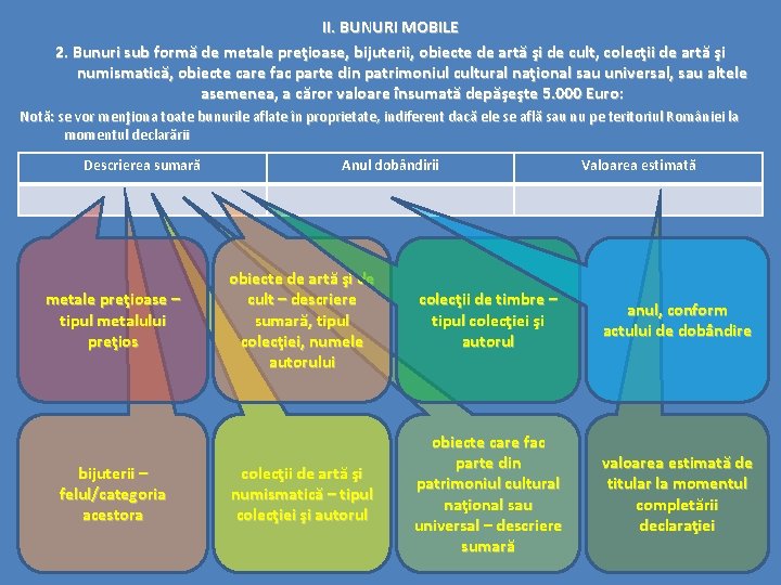 II. BUNURI MOBILE 2. Bunuri sub formă de metale preţioase, bijuterii, obiecte de artă