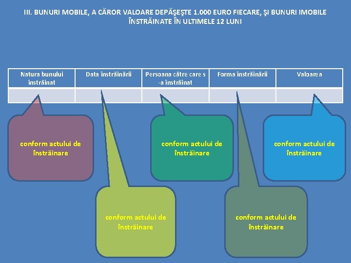 III. BUNURI MOBILE, A CĂROR VALOARE DEPĂŞEŞTE 1. 000 EURO FIECARE, ŞI BUNURI IMOBILE