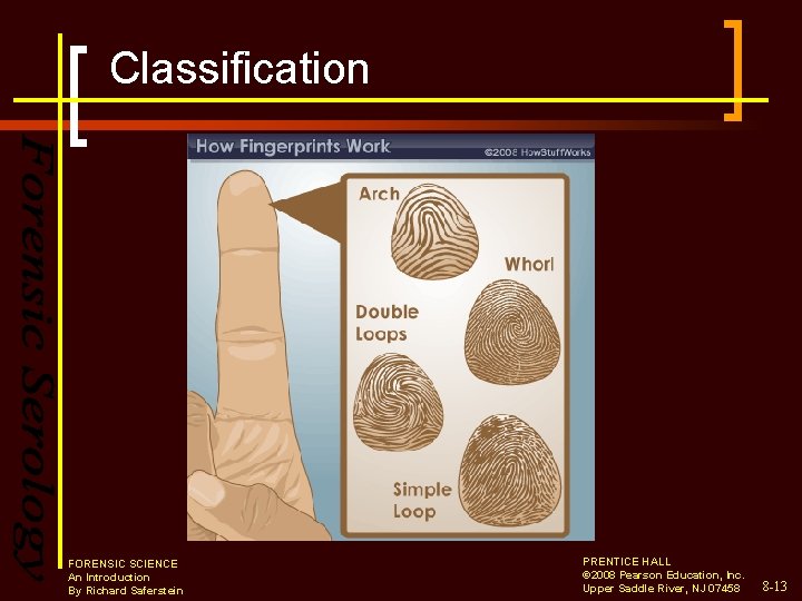 Classification FORENSIC SCIENCE An Introduction By Richard Saferstein PRENTICE HALL © 2008 Pearson Education,