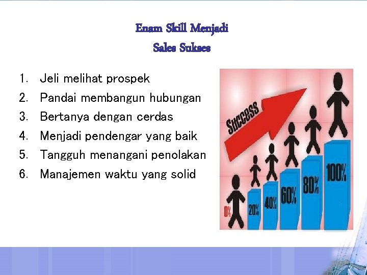 Enam Skill Menjadi Sales Sukses 1. 2. 3. 4. 5. 6. Jeli melihat prospek