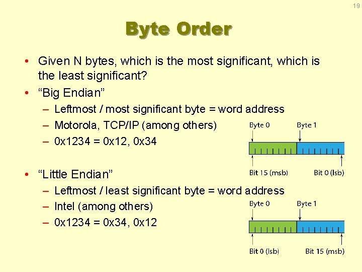 19 Byte Order • Given N bytes, which is the most significant, which is