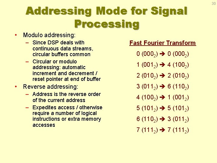 Addressing Mode for Signal Processing • Modulo addressing: – Since DSP deals with continuous